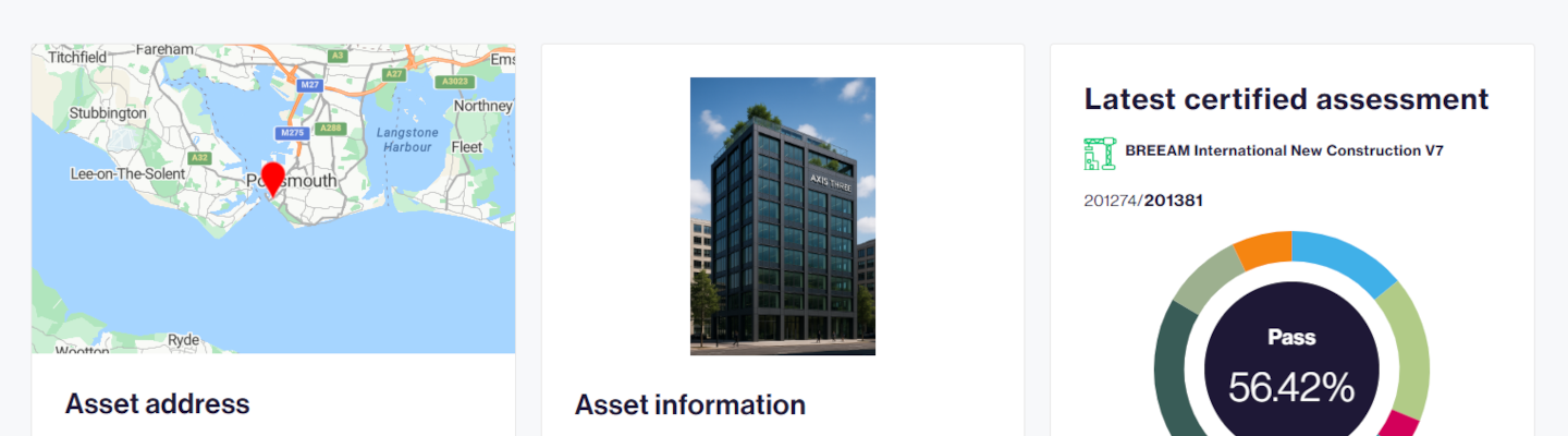 BREEAM Fundamentals - Introduction Tools Resources 1440x821